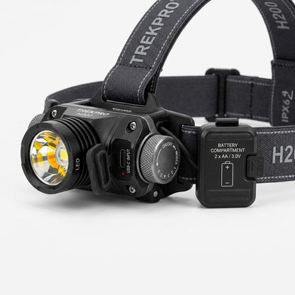 LED Headlamp 1000 Lumens Rechargeable
